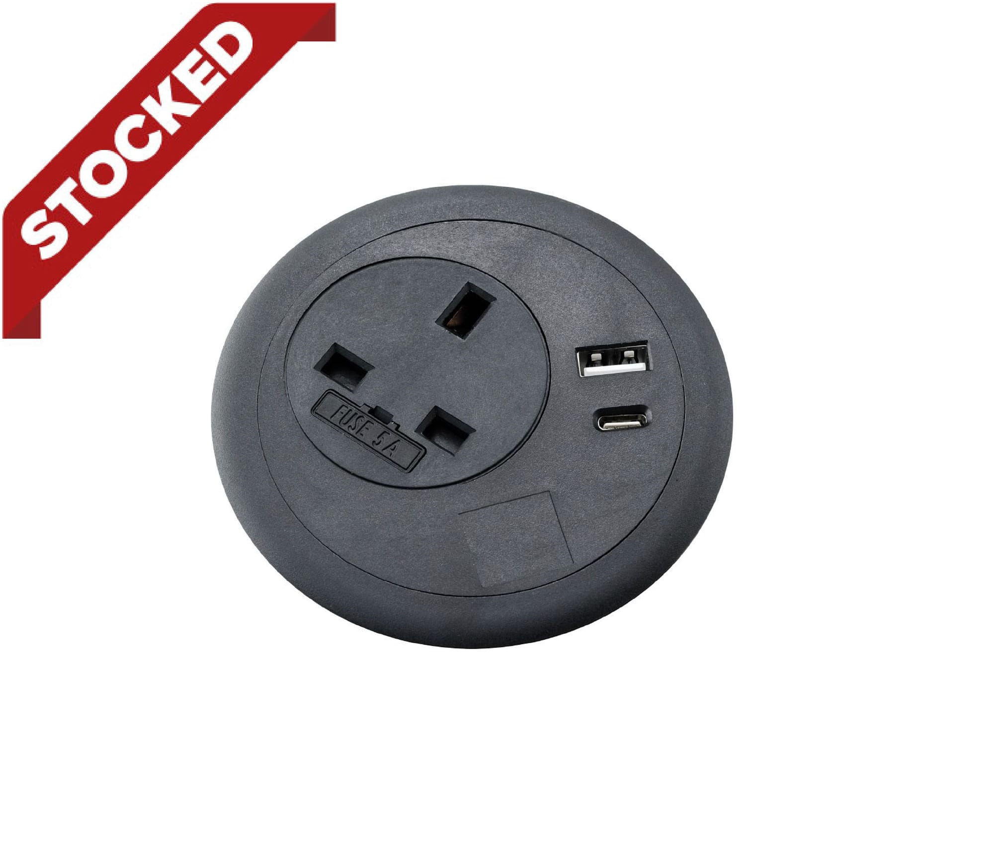 Advanced Power Grommets